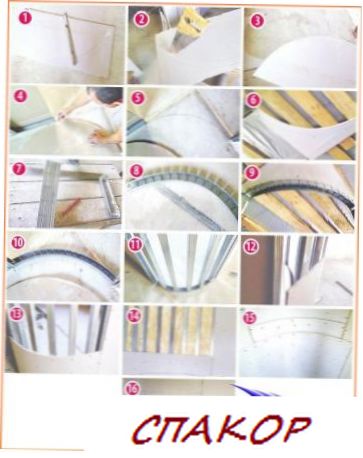 Полукруг из гипсокартона Полукруг из гипсокартона