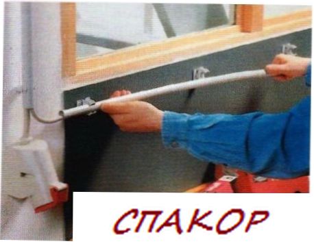 Прокладка проводки: крепеж для кабеля Прокладка проводки: крепеж для кабеля