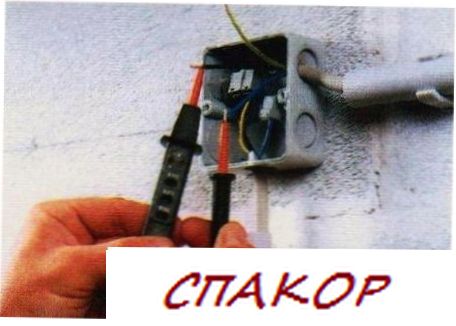 Прокладка проводки: крепеж для кабеля Прокладка проводки: крепеж для кабеля