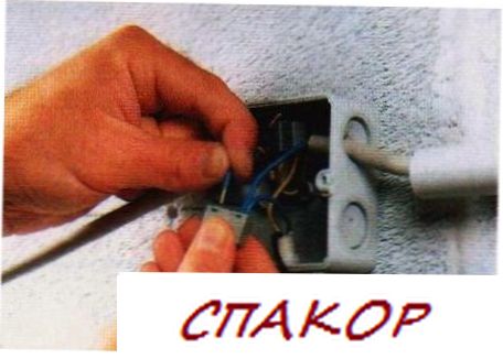 Прокладка проводки: крепеж для кабеля Прокладка проводки: крепеж для кабеля