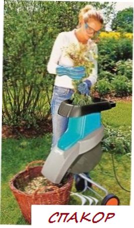 Измельчитель Измельчитель