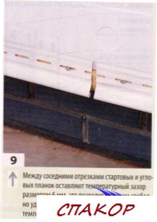 Облицовка Сайдингом Облицовка Сайдингом