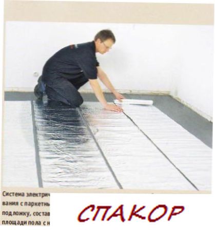 Панельное отопление Панельное отопление