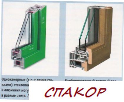 Энергоэффективные окна Энергоэффективные окна