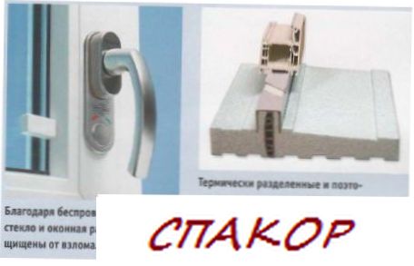 Энергоэффективные окна Энергоэффективные окна