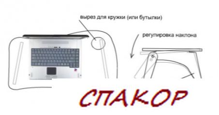 Столик для ноутбука